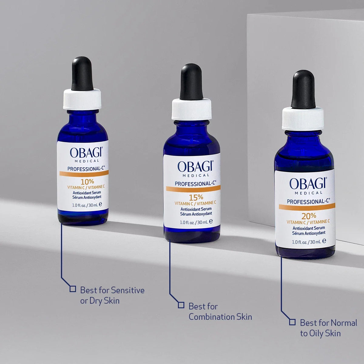 Obagi Professional-C Serum 15% image 2