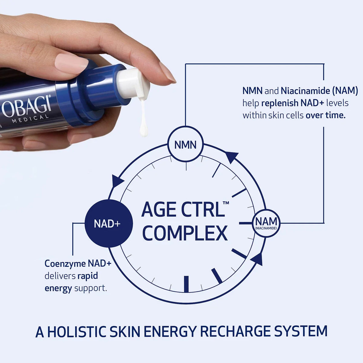 Obagi Nu-Gen Cellular Renewal Serum image 4