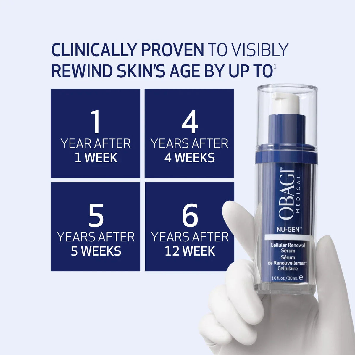 Obagi Nu-Gen Cellular Renewal Serum image 6